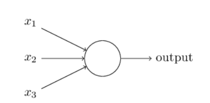 perceptron